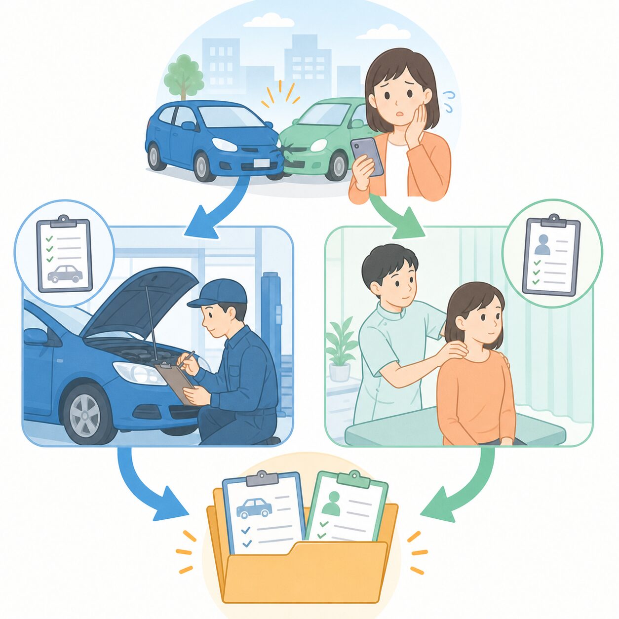 車の確認と体の確認は、別々に進めて記録することが大切です